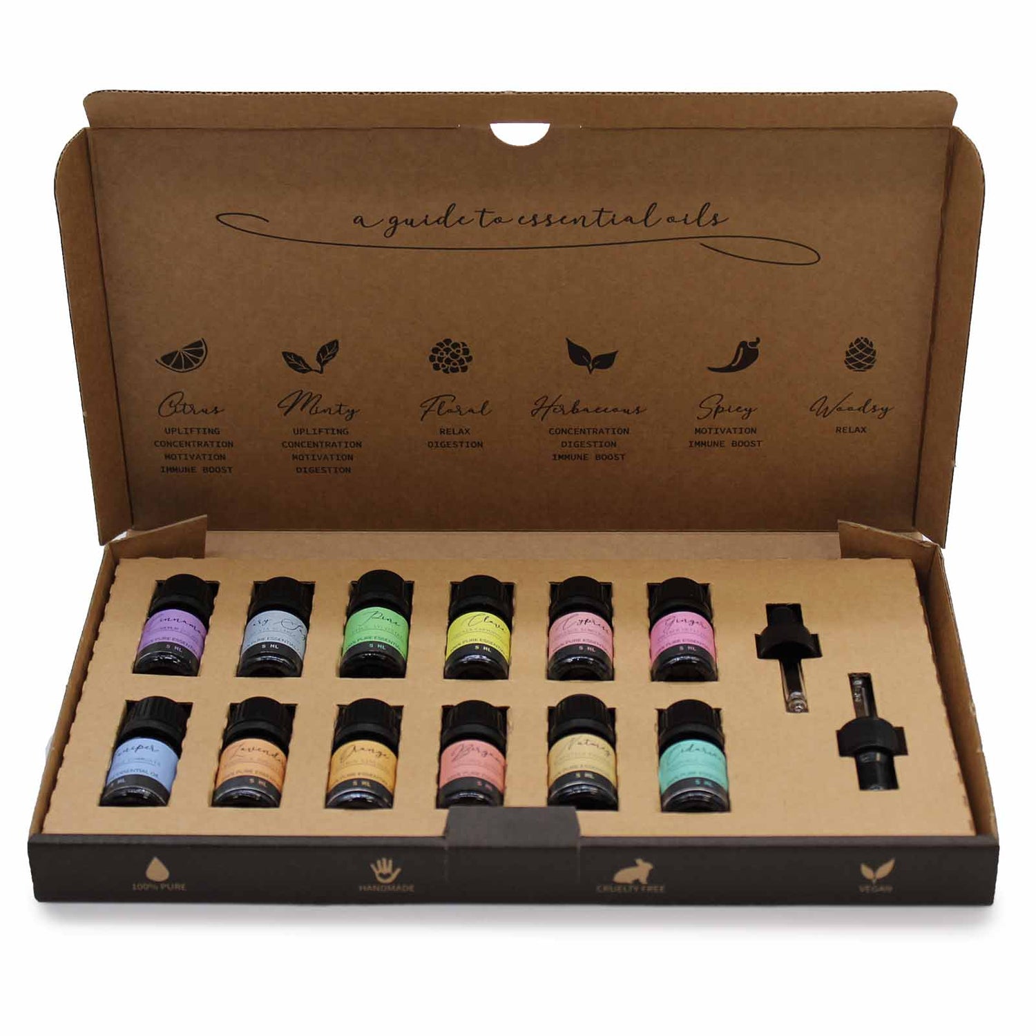 Essential Oil Set