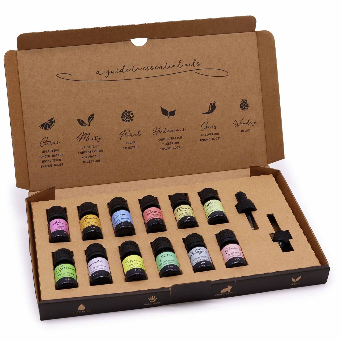 essential oil set