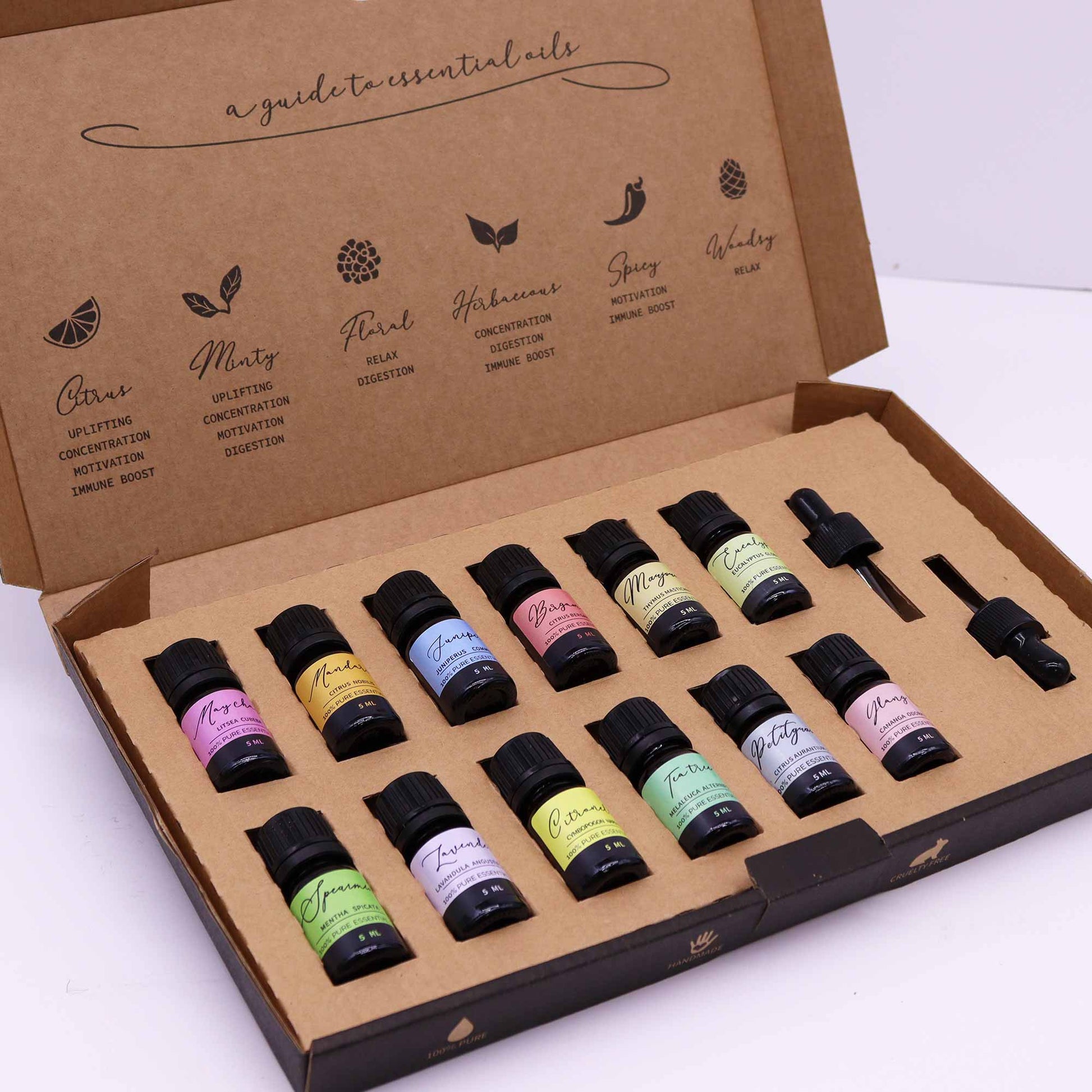 essential oil set