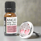 Aromatherapy Car Blend - Travel Ease 10ml